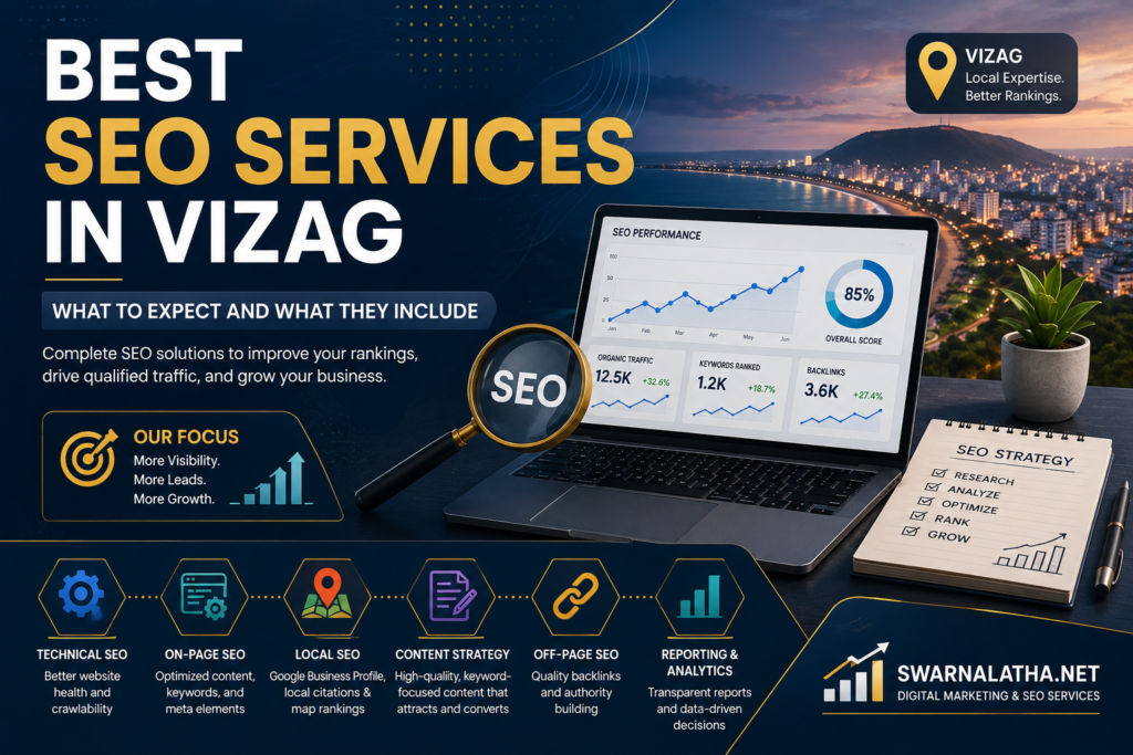Best SEO Services in Vizag