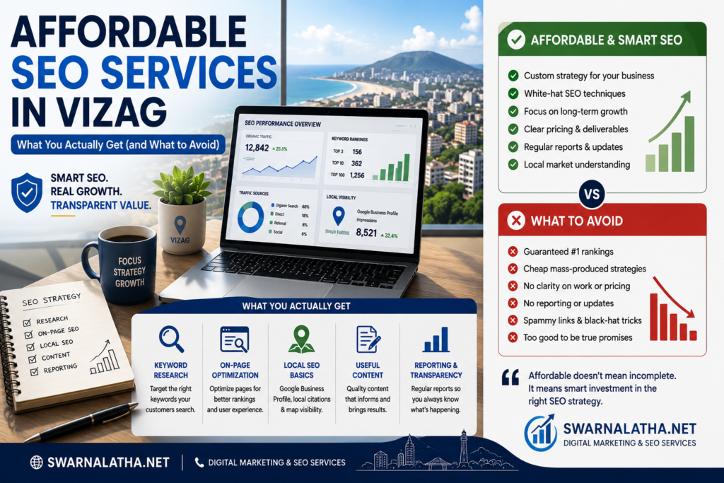 Affordable SEO services in Vizag